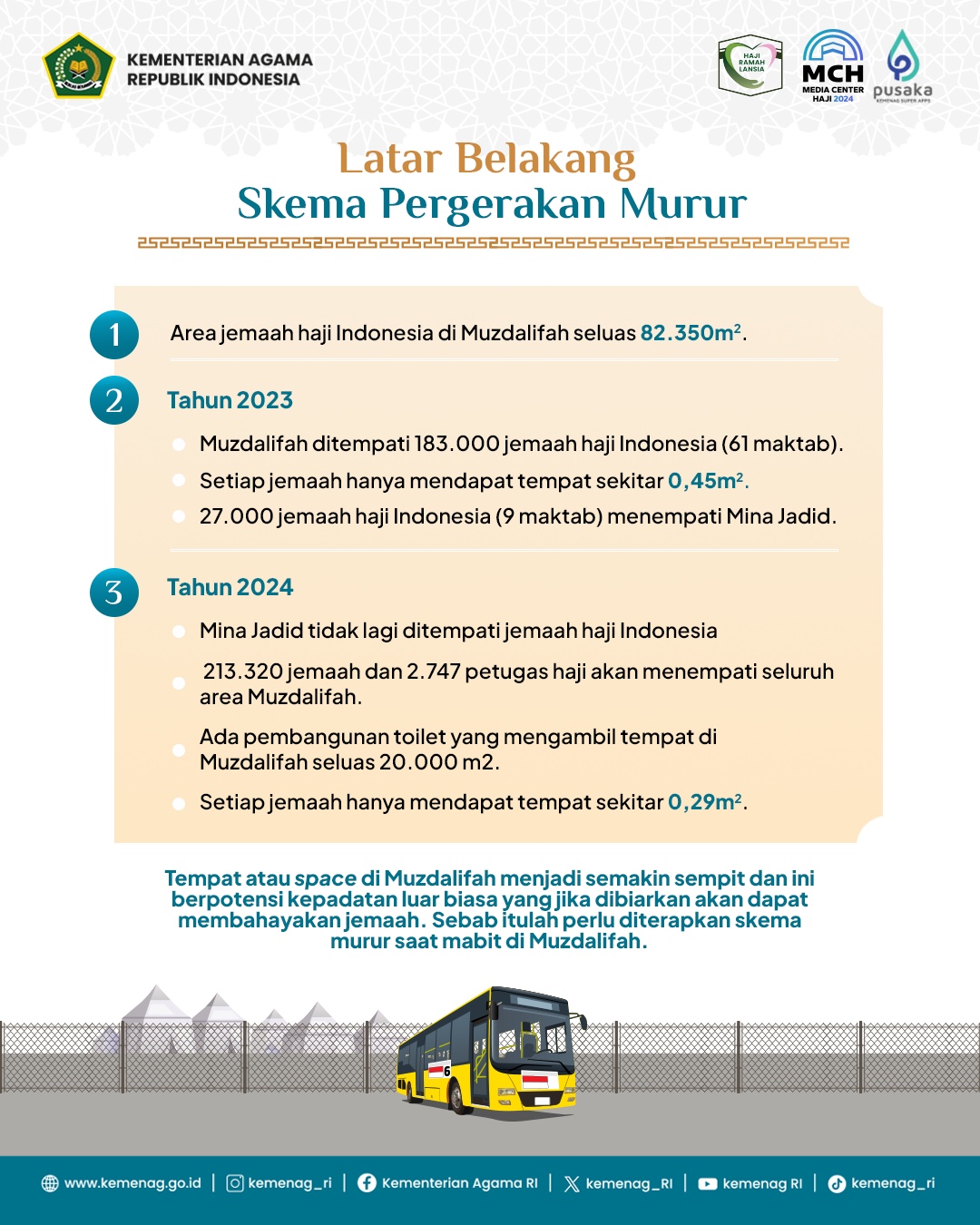 Muzdalifah Sangat Padat, PPIH Terapkan Skema Murur Untuk Jaga ...